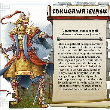 Image of the Model Tokugawa Ieyasu  