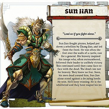 Image of the Model Sun Jian  